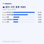 영광읍 맛보기 2/4
