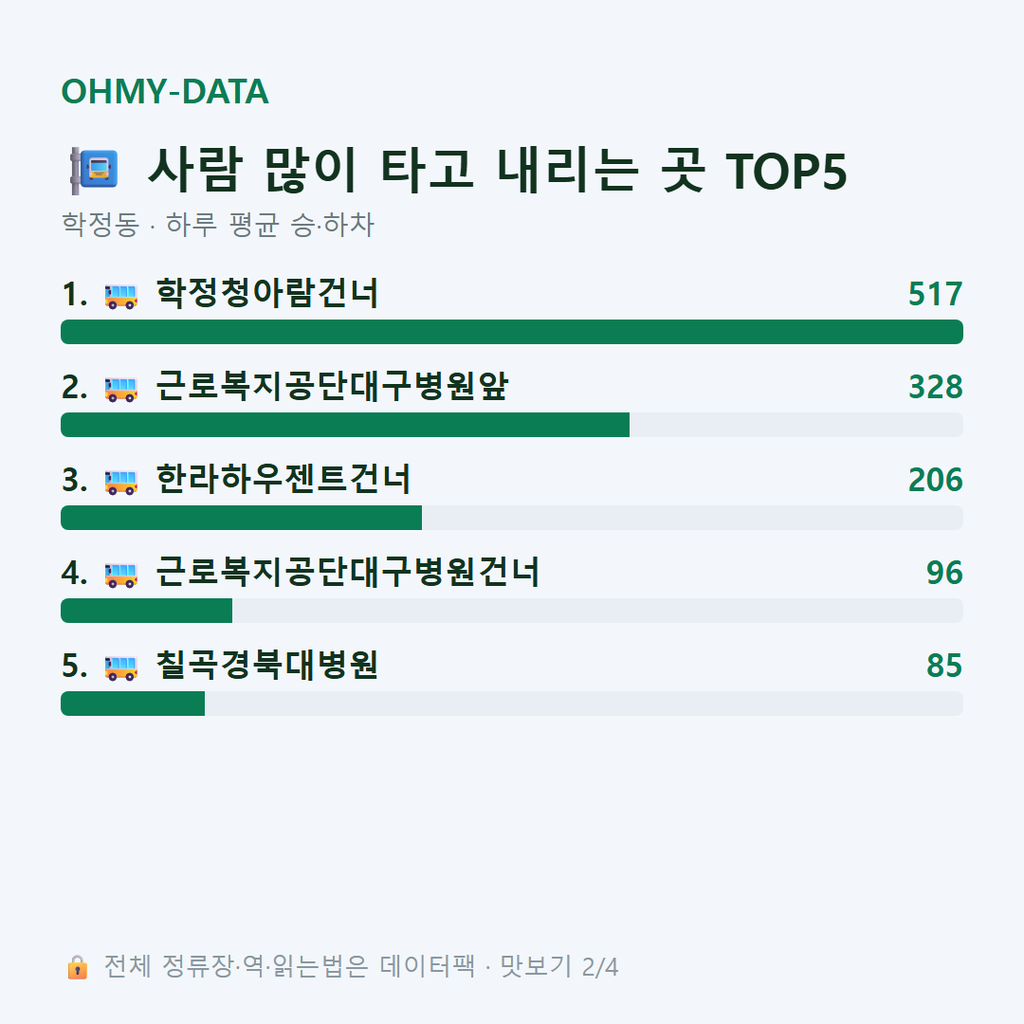 학정동 맛보기