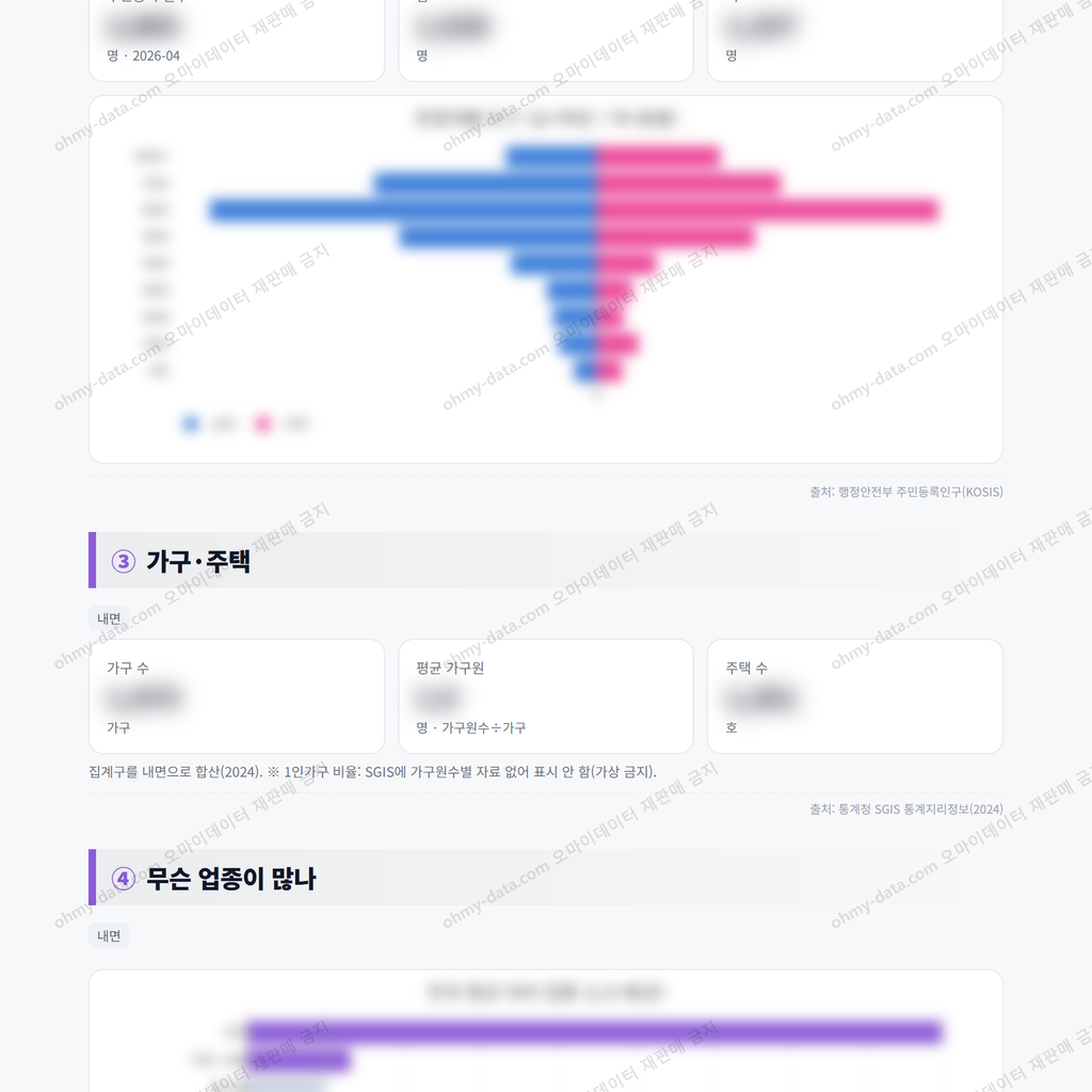 내면 내면_맛보기_2.png