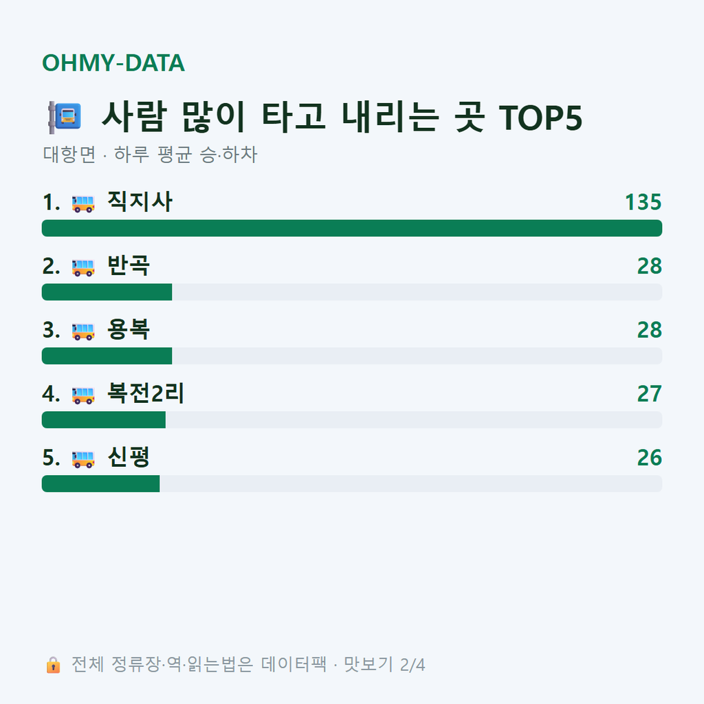 대항면 맛보기