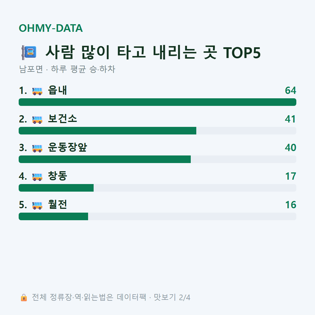 남포면 맛보기