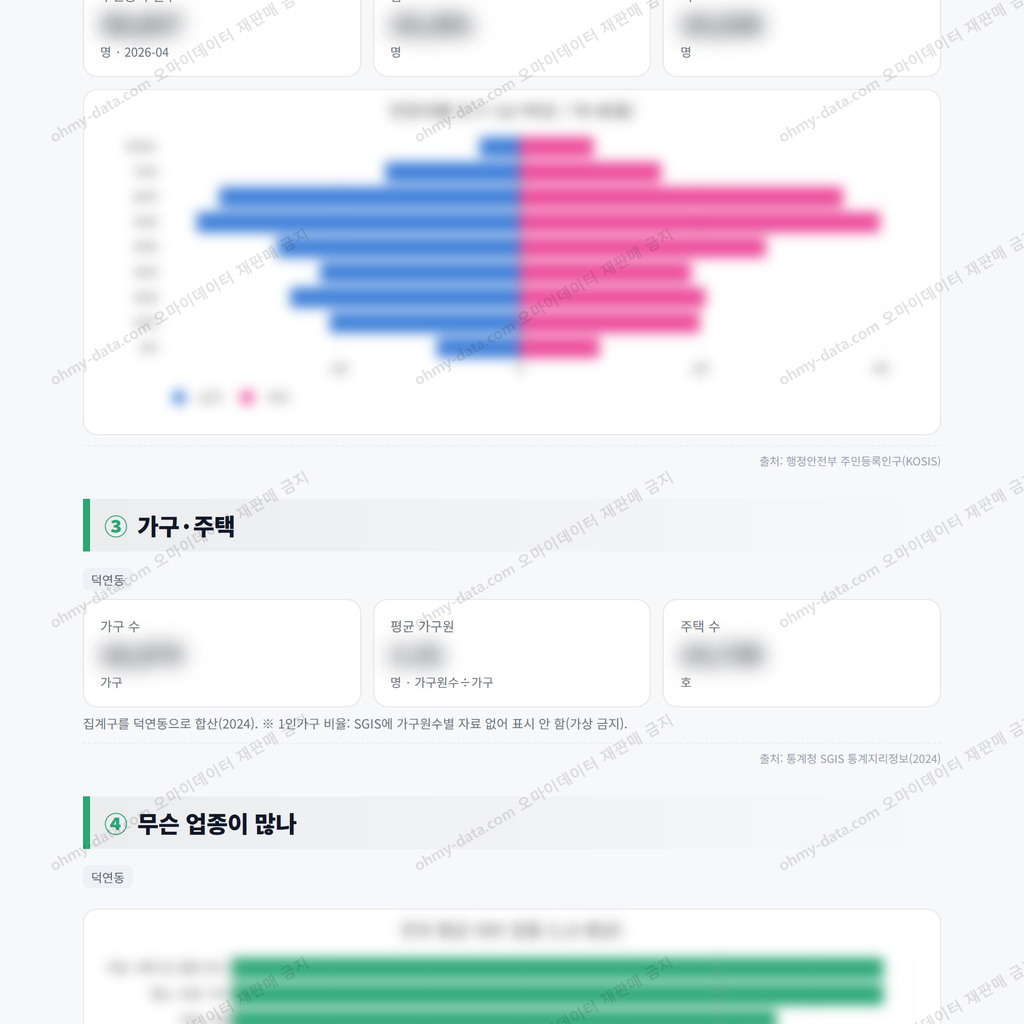 덕연동 덕연동_맛보기_2.png