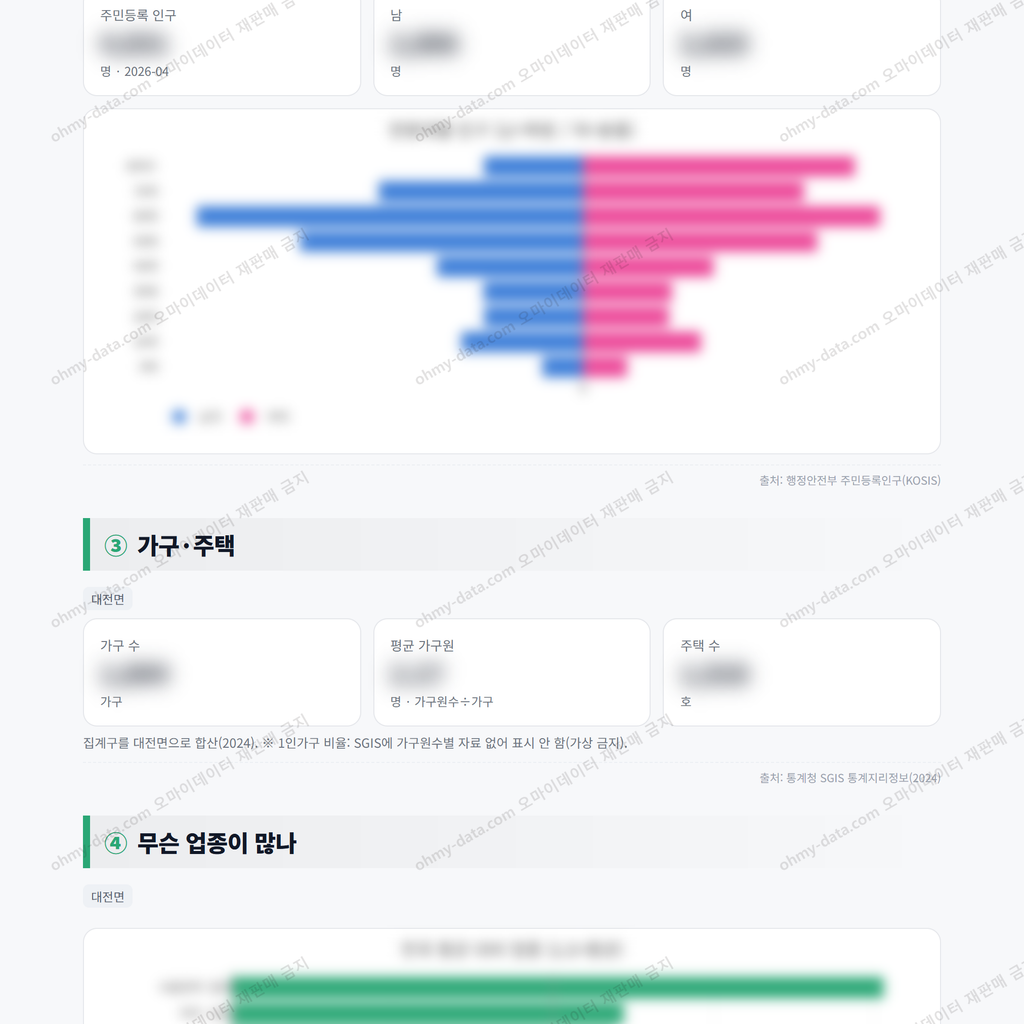 대전면 대전면_맛보기_2.png