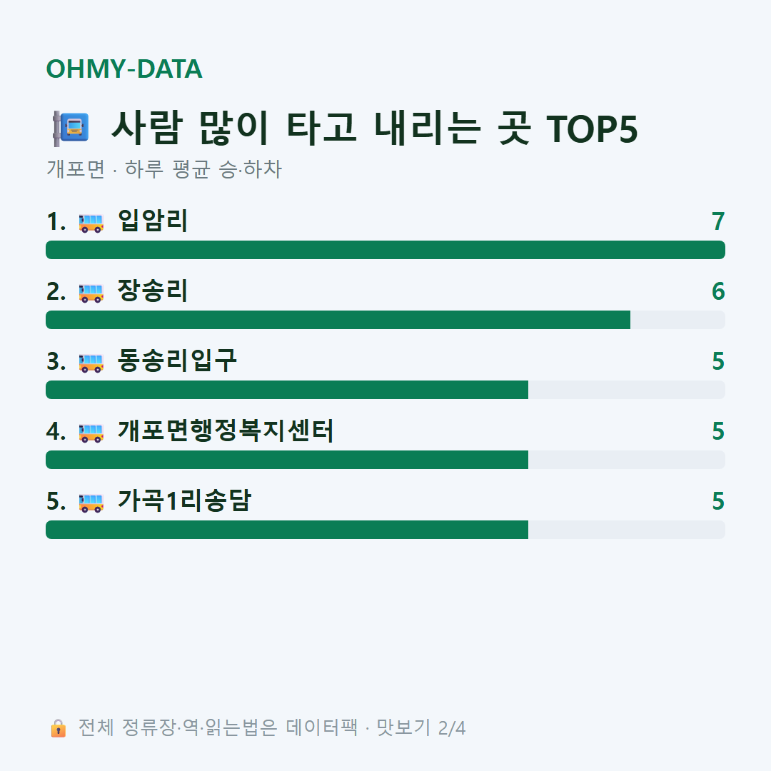 개포면 맛보기