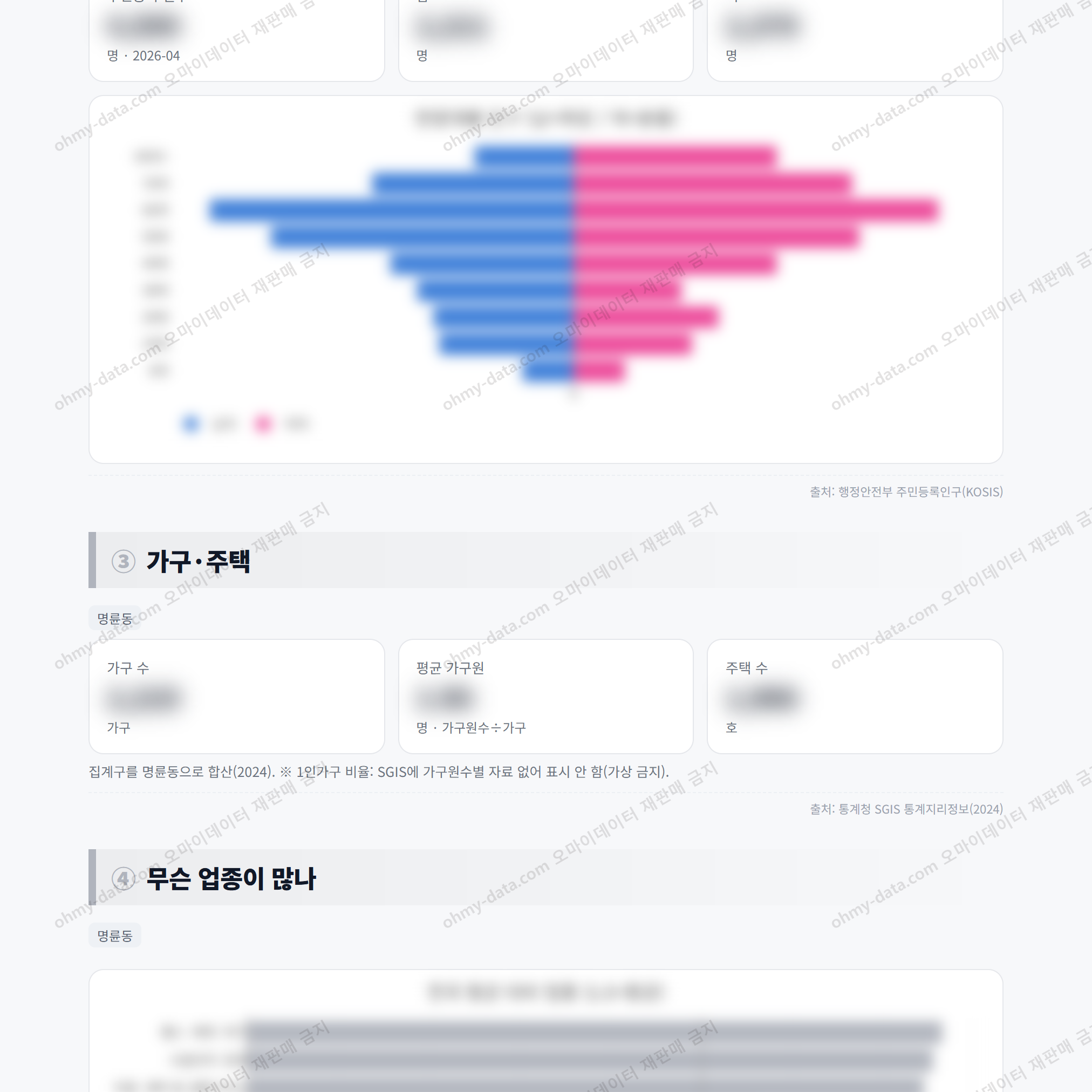 명륜동 명륜동_맛보기_2.png
