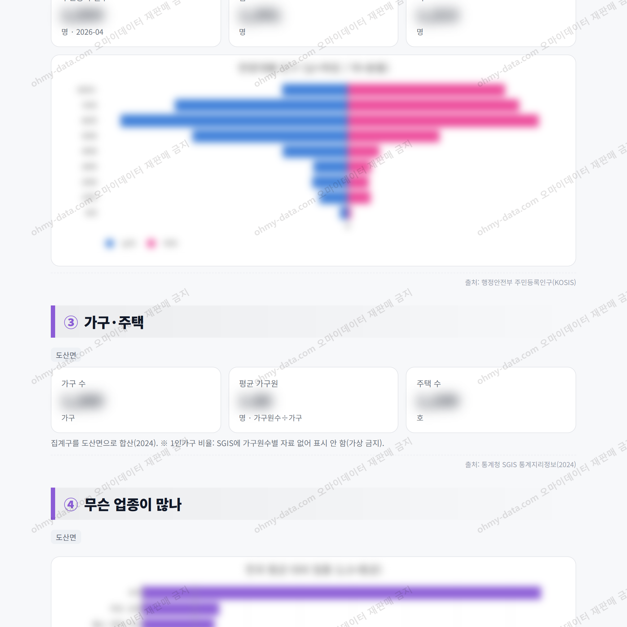 도산면 도산면_맛보기_2.png
