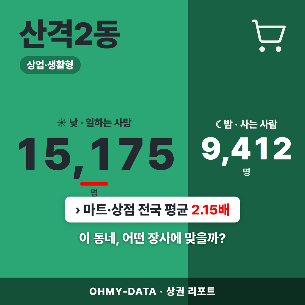 산격2동 산격2동_표지.png