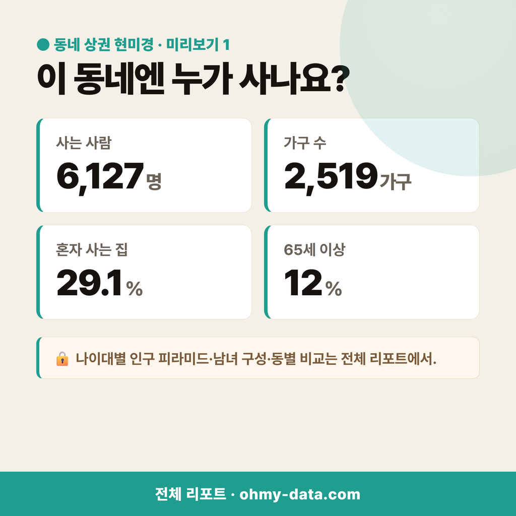 상왕십리동 상왕십리동_맛보기_2.png