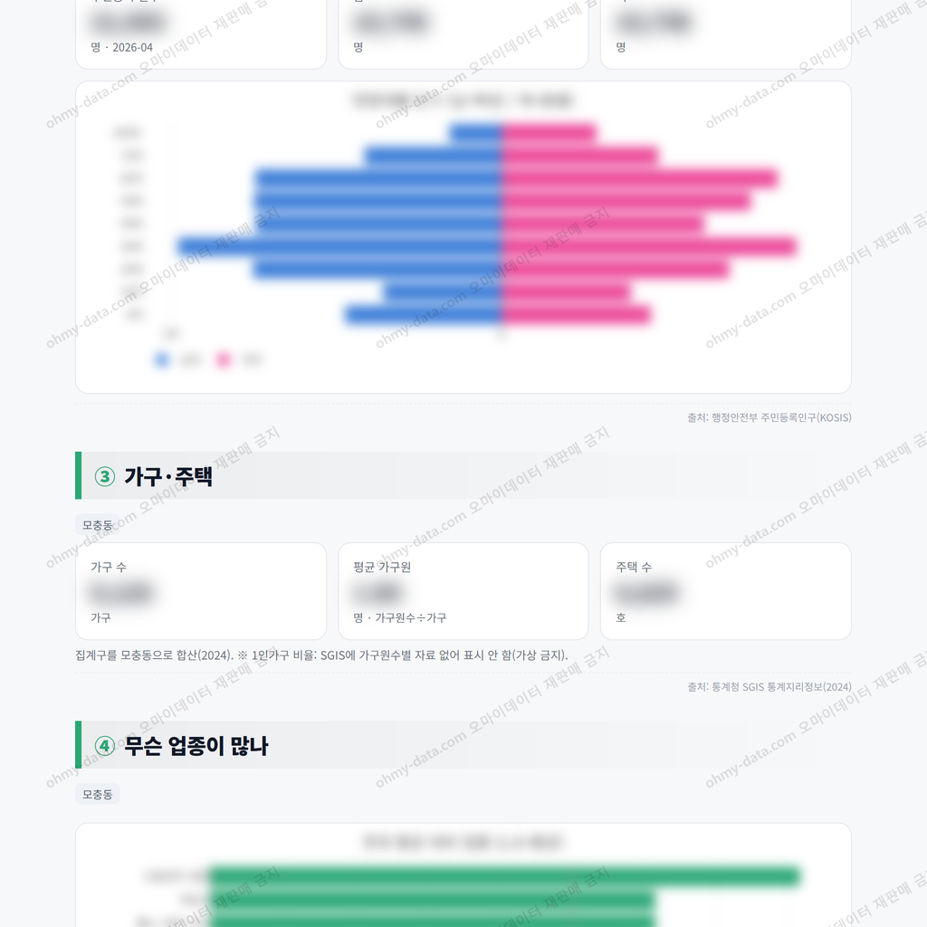 모충동 모충동_맛보기_2.png