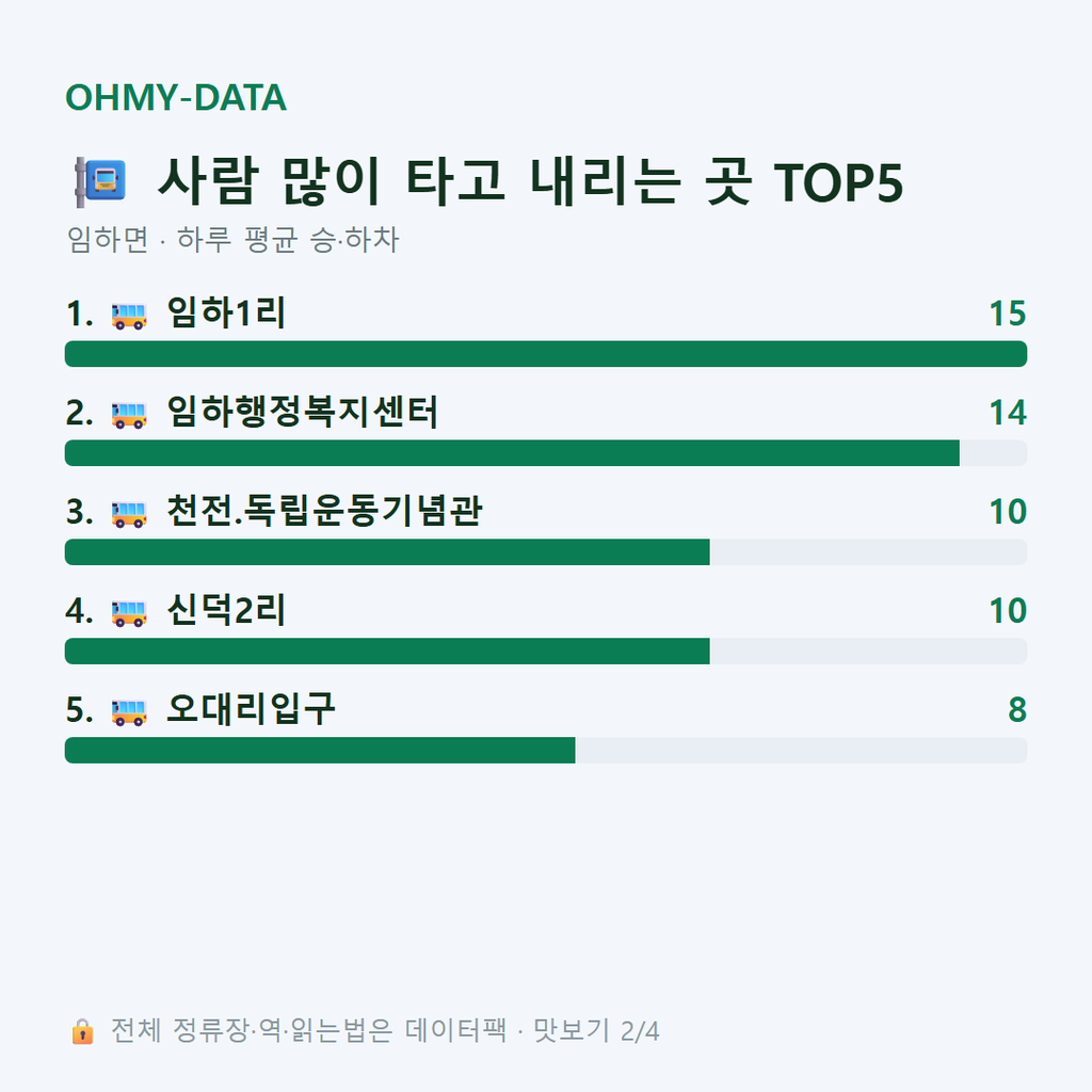 임하면 맛보기