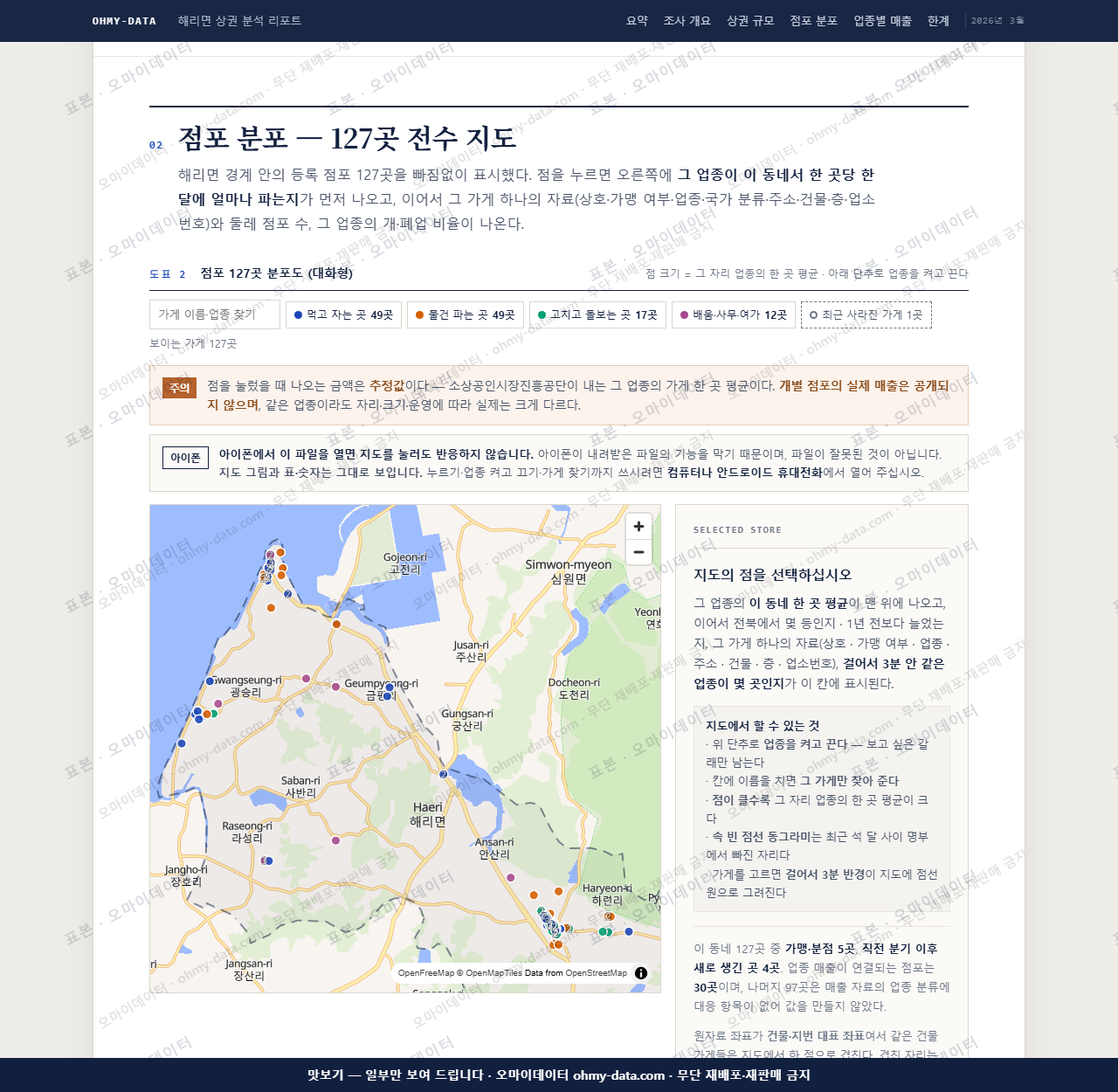 해리면 해리면_맛보기2.png