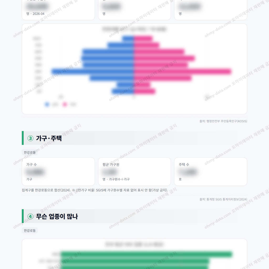 한강로동 한강로동_맛보기_2.png