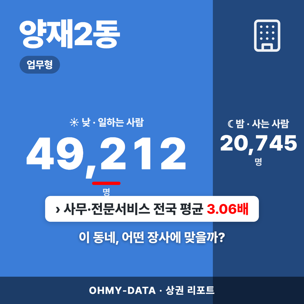 양재2동 양재2동_표지.png