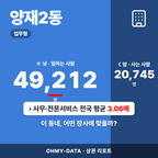 양재2동 양재2동_표지.png