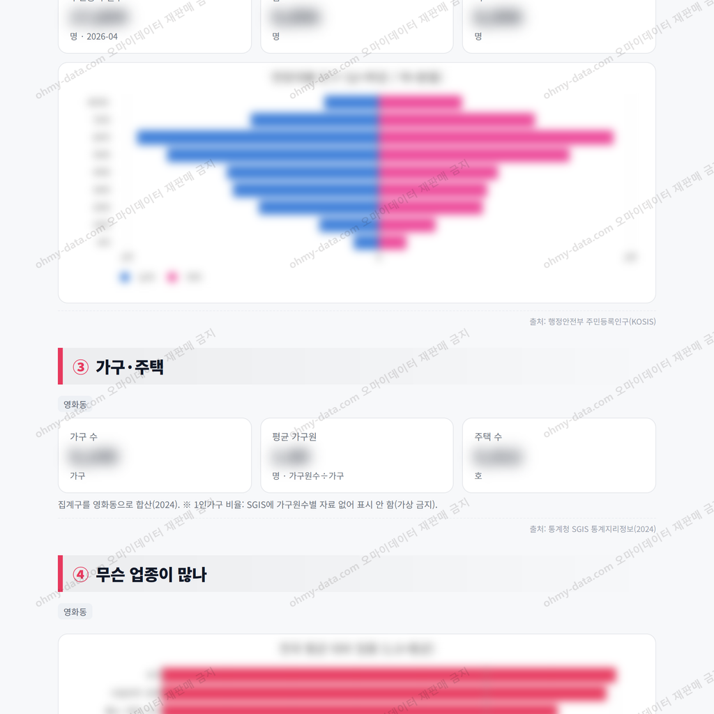 영화동 영화동_맛보기_2.png