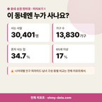 조양동 조양동_맛보기_2.png