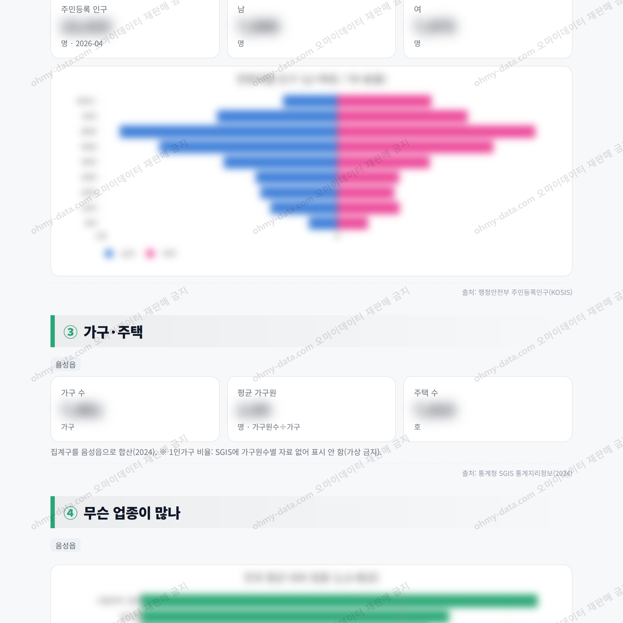 음성읍 음성읍_맛보기_2.png