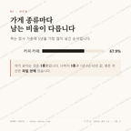 덕산동 맛보기 2
