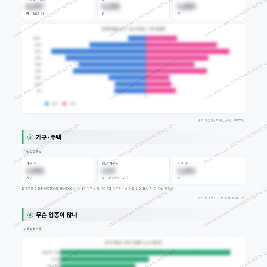 야음장생포동 야음장생포동_맛보기_2.png