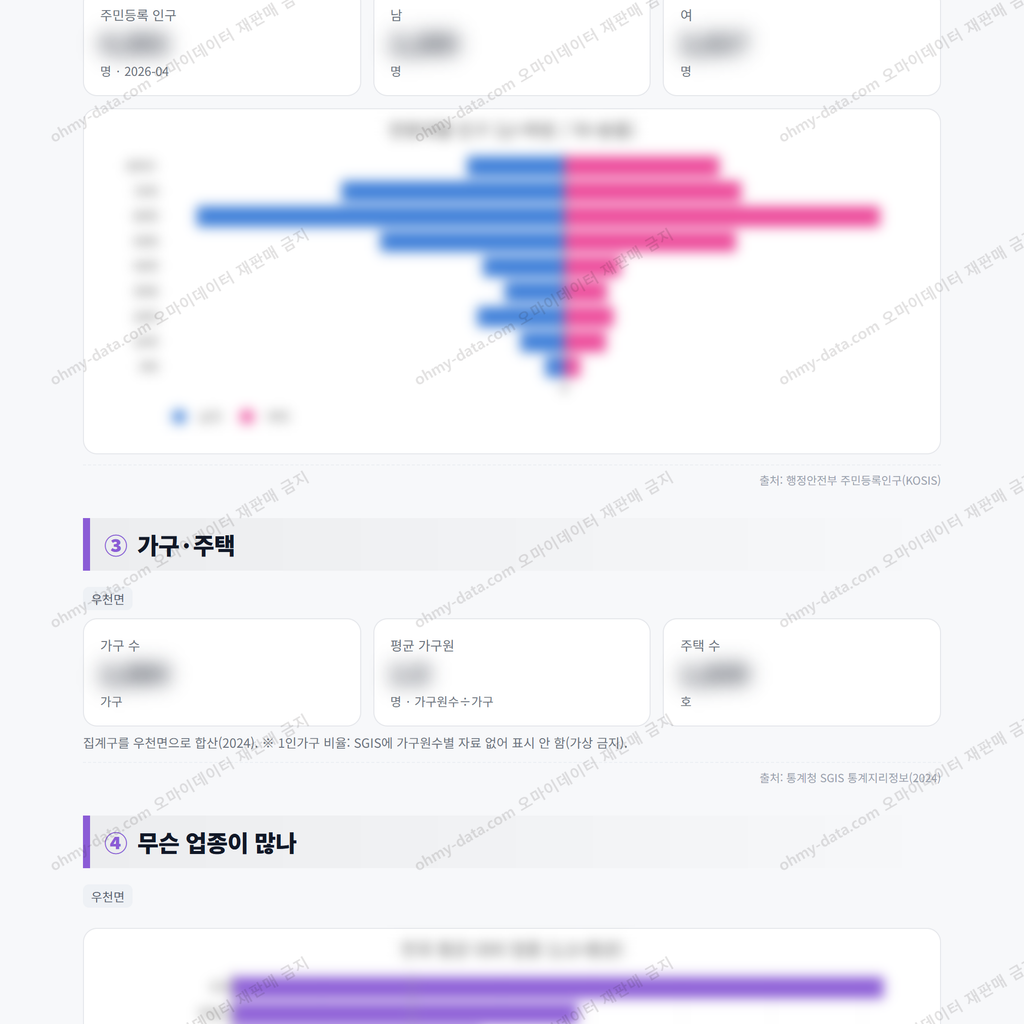 우천면 우천면_맛보기_2.png