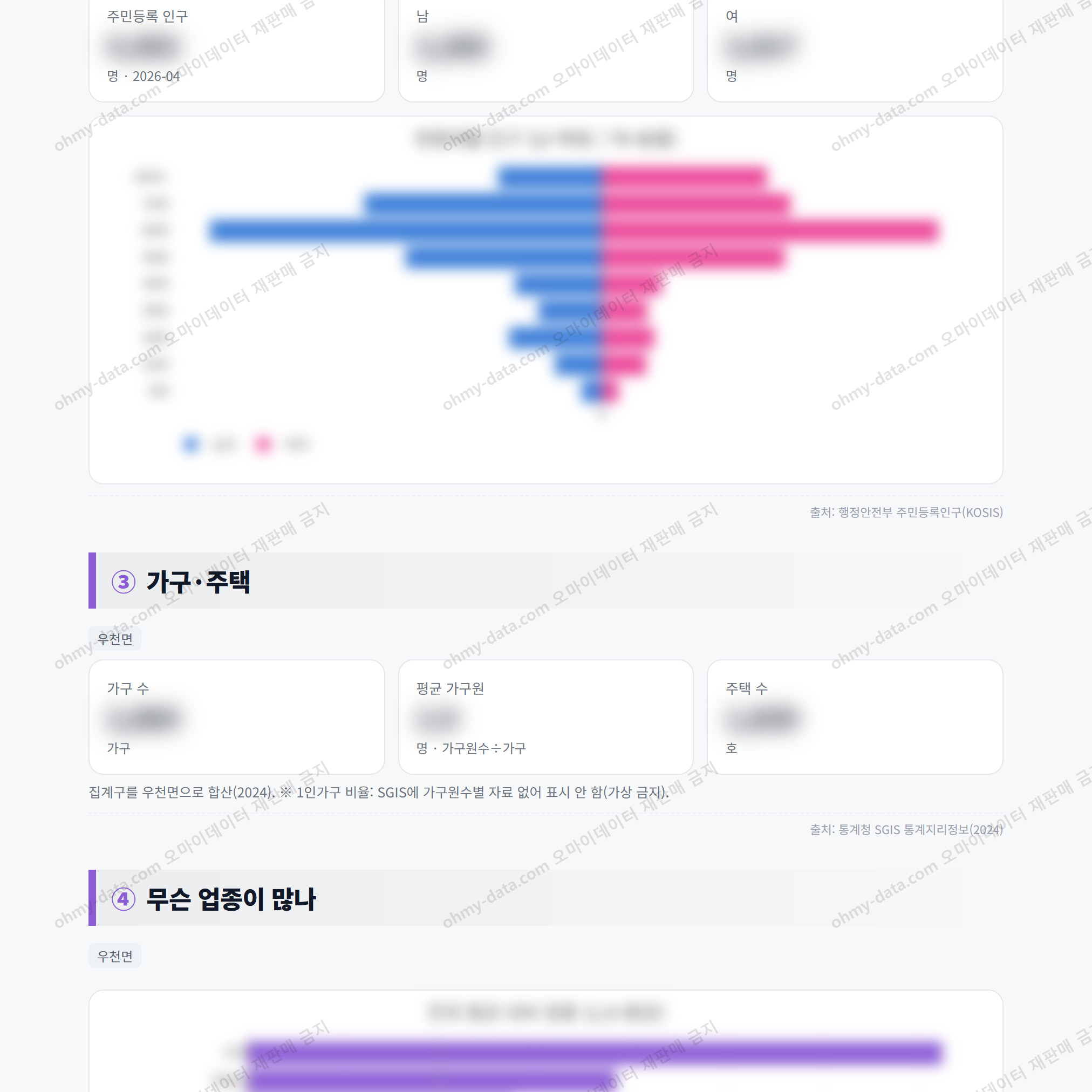 우천면 우천면_맛보기_2.png
