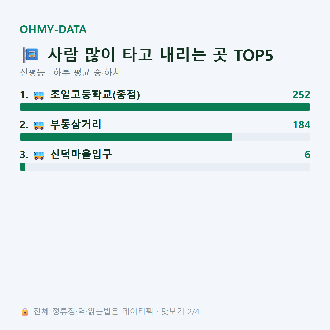신평동 맛보기