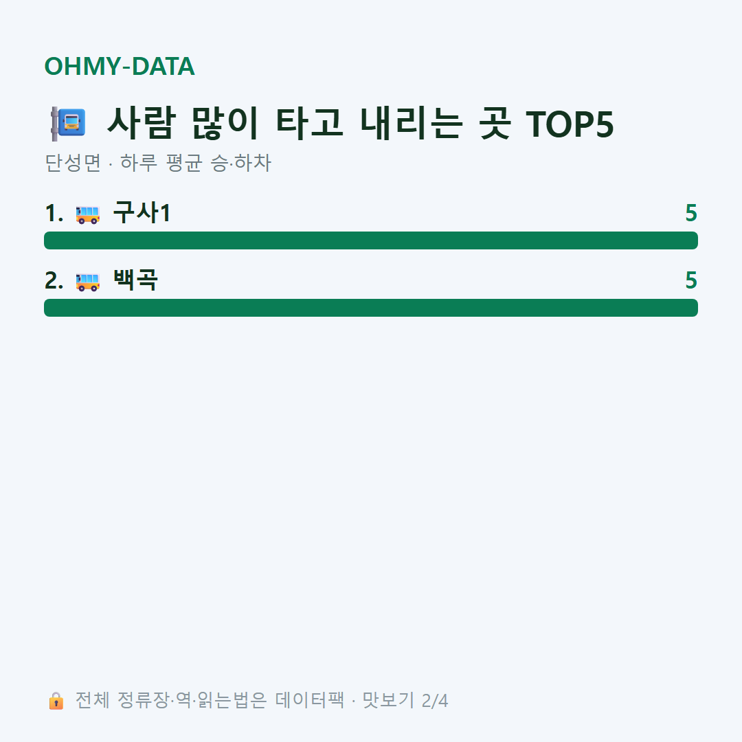 단성면 맛보기