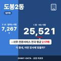 도봉2동 도봉2동_표지.png