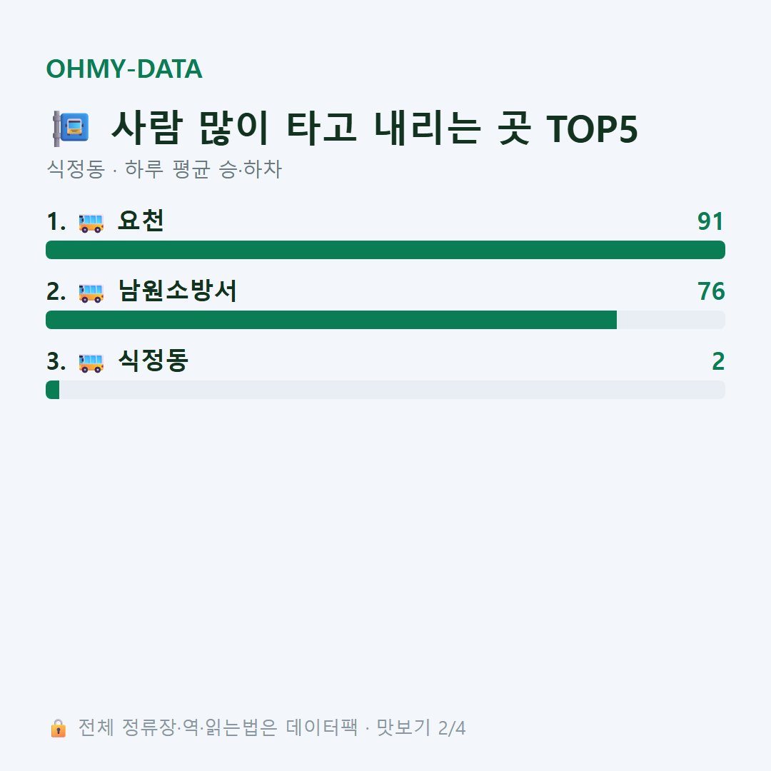 식정동 맛보기