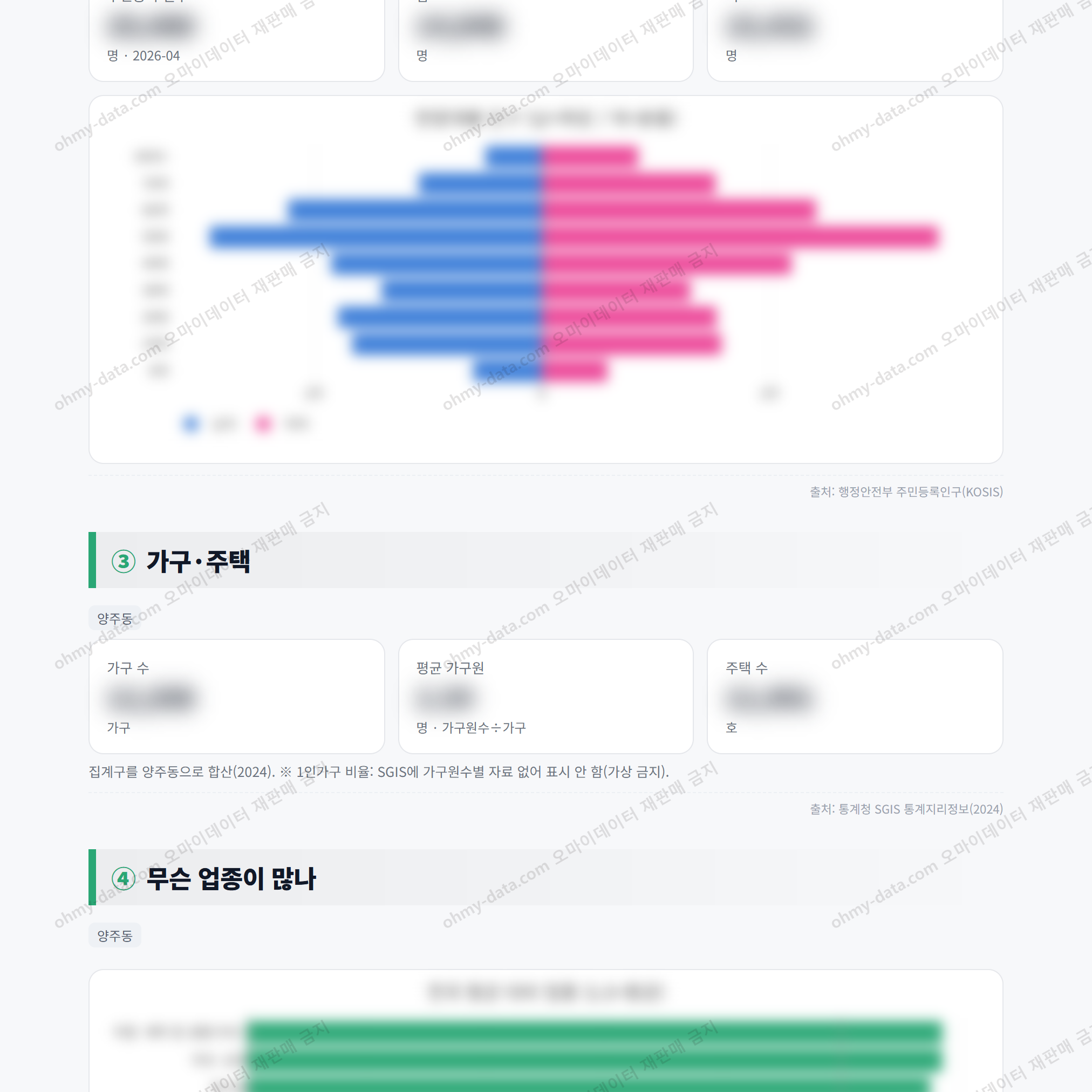양주동 양주동_맛보기_2.png