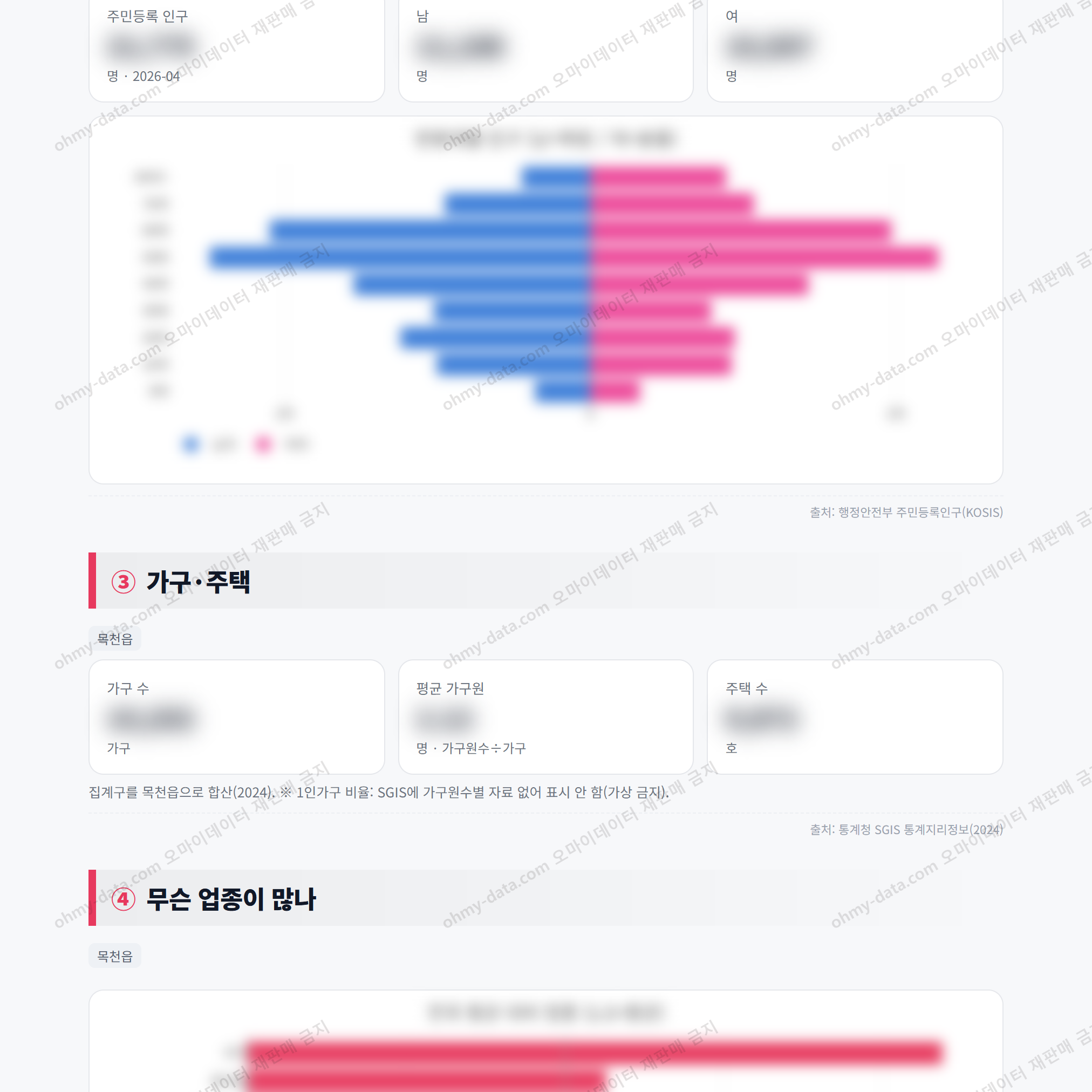 목천읍 목천읍_맛보기_2.png
