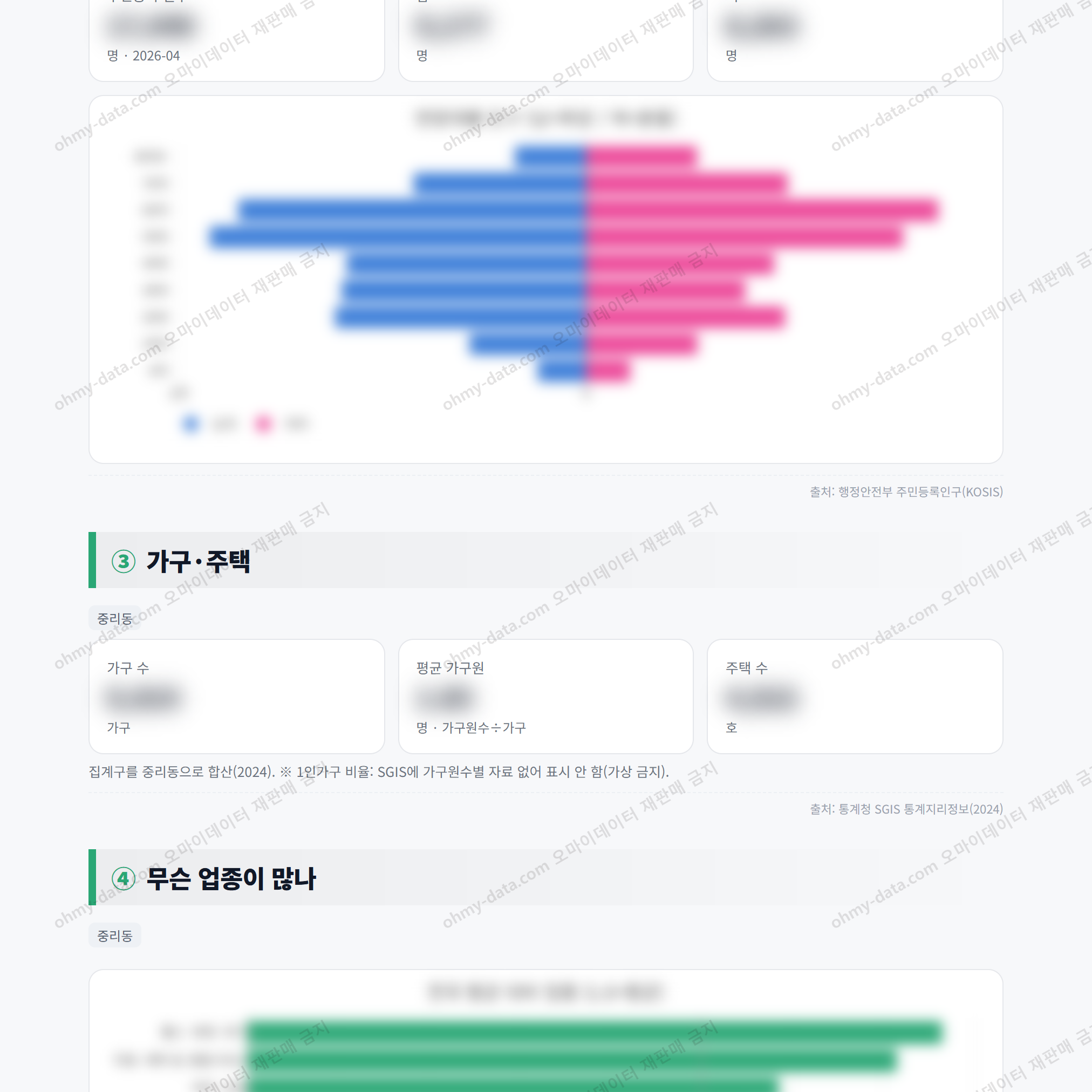 중리동 중리동_맛보기_2.png