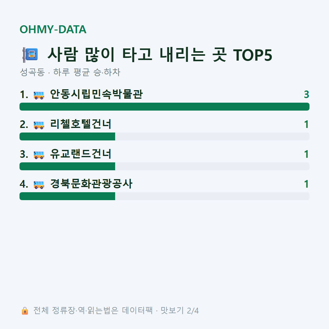 성곡동 맛보기