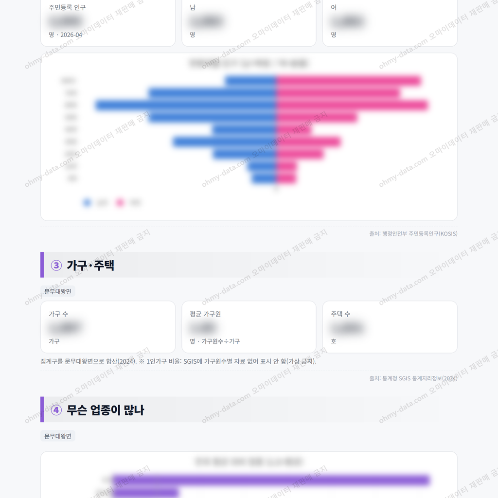 문무대왕면 문무대왕면_맛보기_2.png