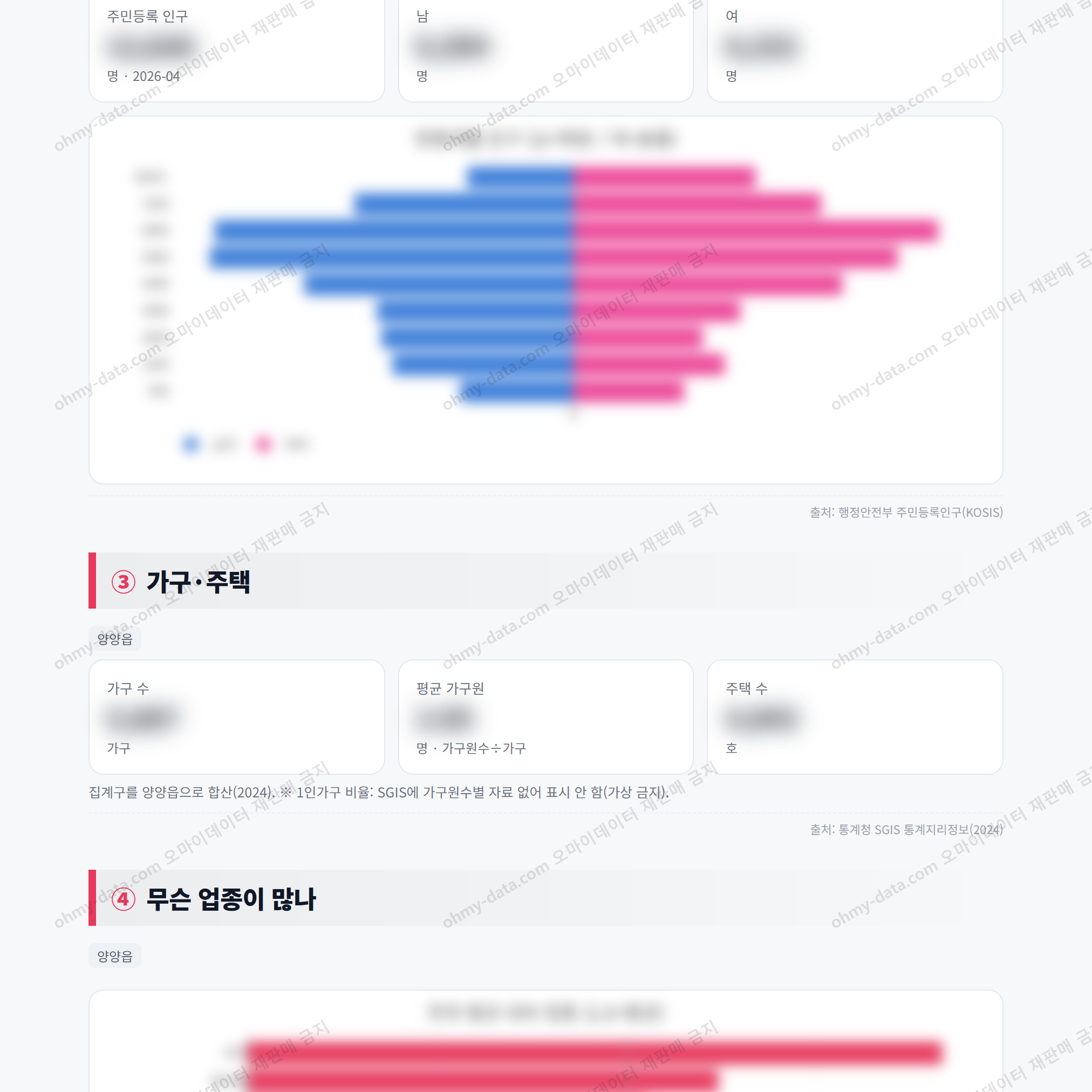 양양읍 양양읍_맛보기_2.png