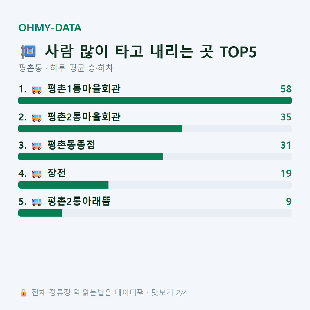 평촌동 맛보기