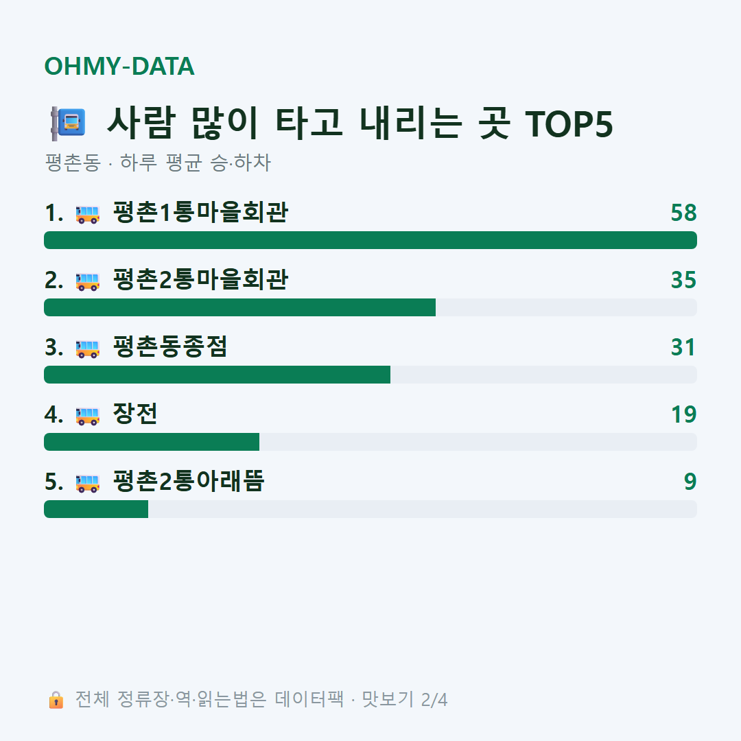 평촌동 맛보기