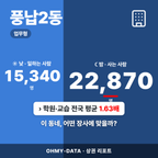 풍납2동 풍납2동_표지.png