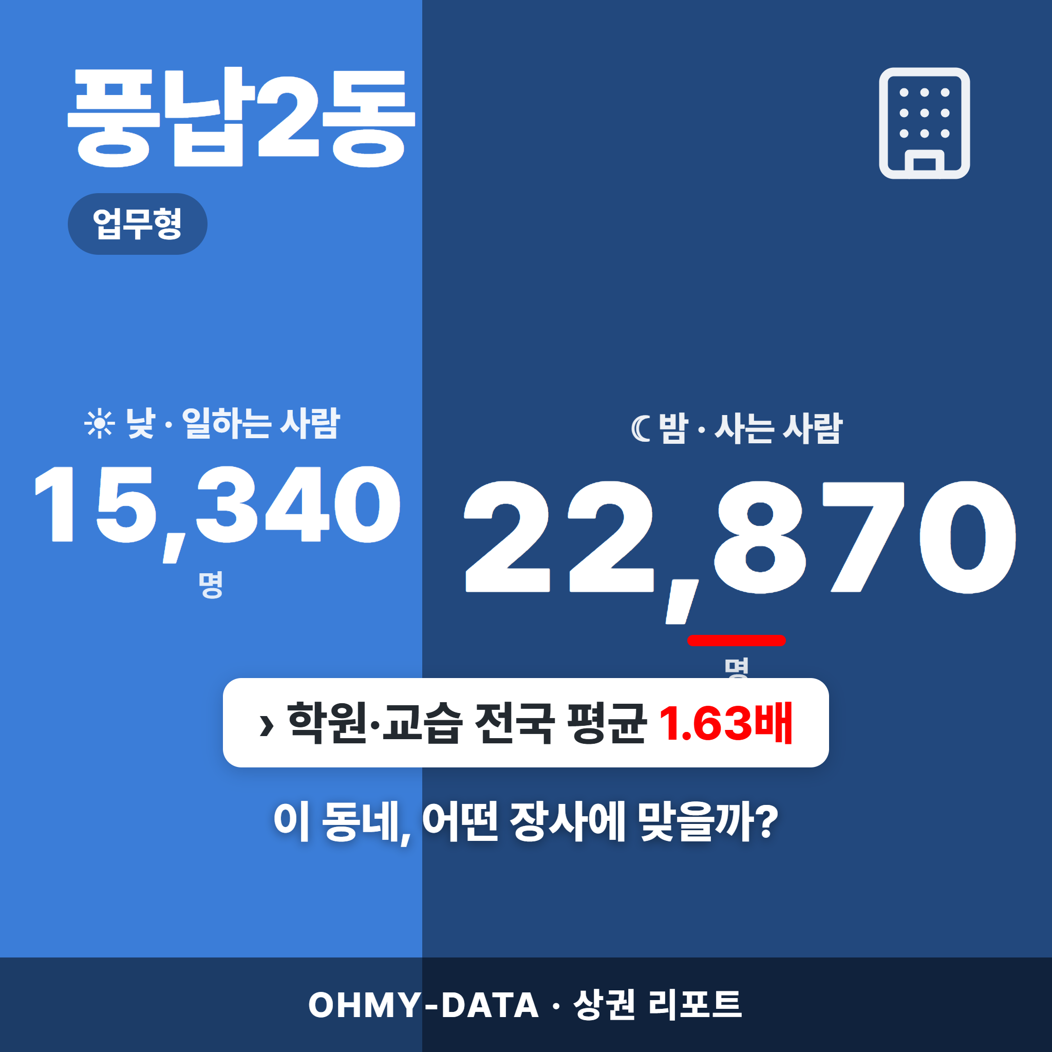 풍납2동 풍납2동_표지.png