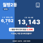 월평2동 월평2동_표지.png