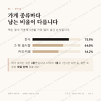 임실읍 맛보기 2
