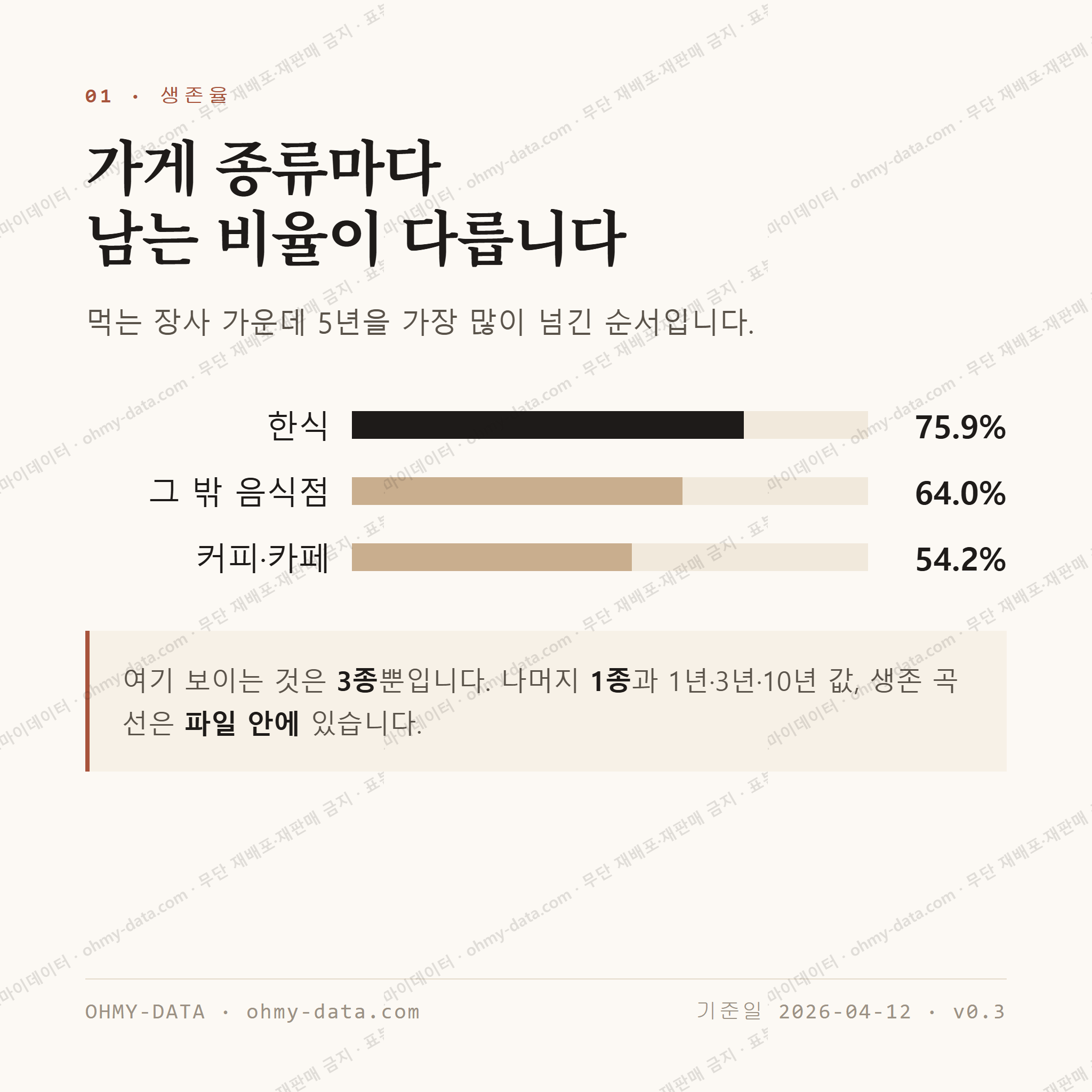 임실읍 맛보기 2