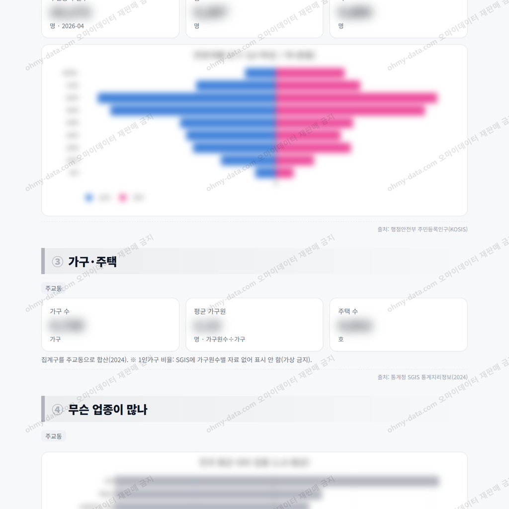 주교동 주교동_맛보기_2.png