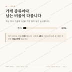 달동 맛보기 2
