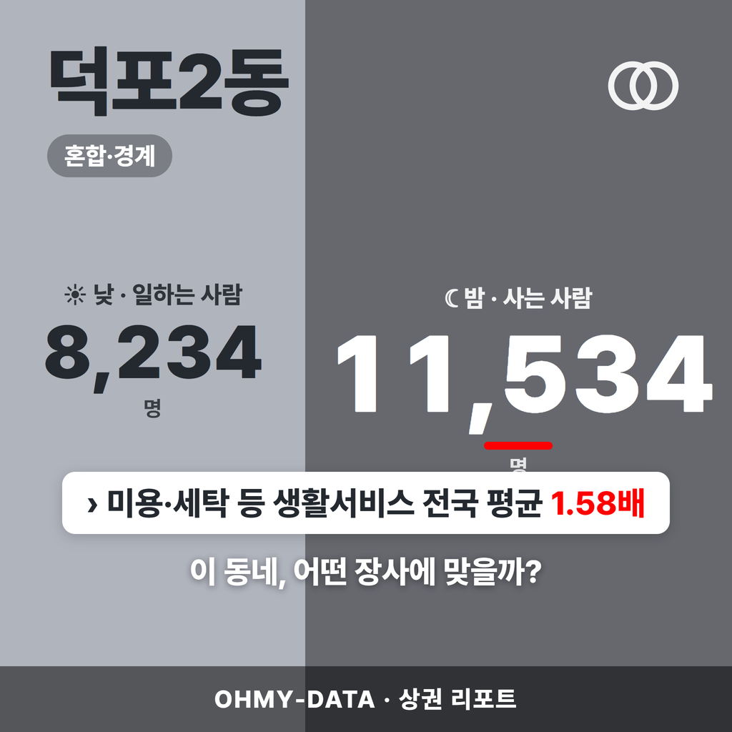 덕포2동 덕포2동_표지.png