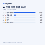 수북면 맛보기 2/4