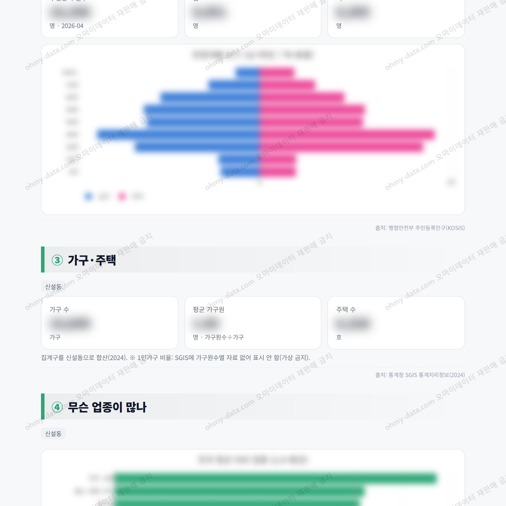 신설동 신설동_맛보기_2.png