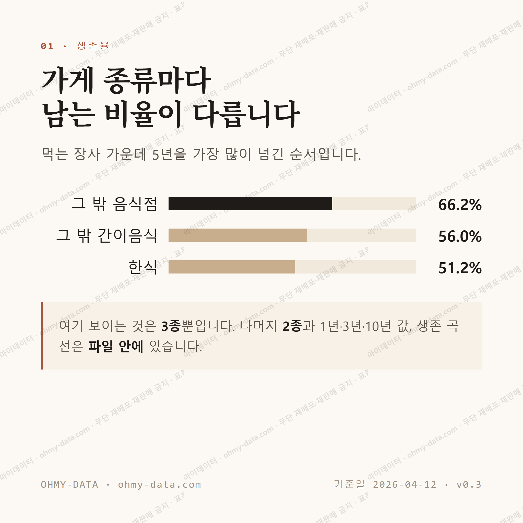 신기동 맛보기 2