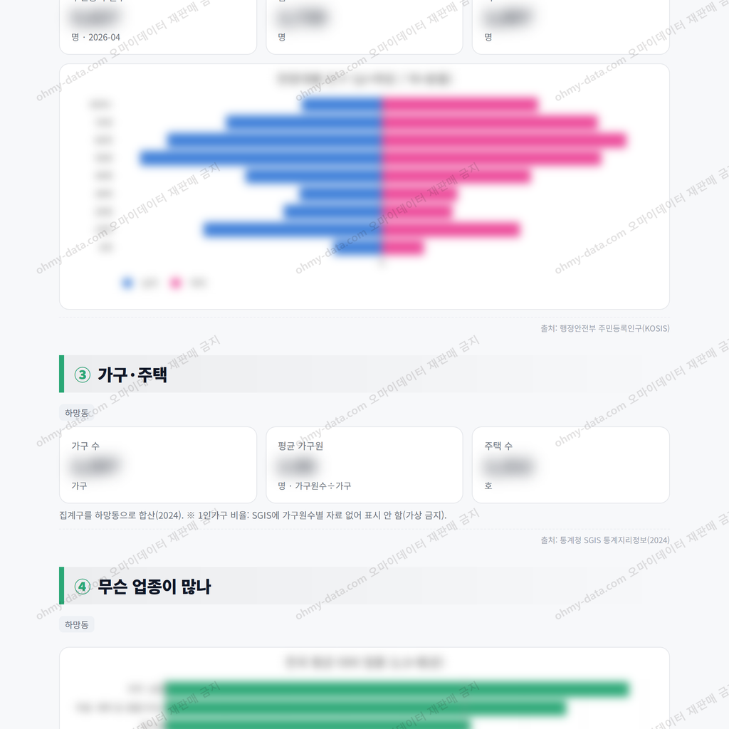 하망동 하망동_맛보기_2.png