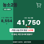 농소2동 농소2동_표지.png